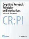 Cognitive Research-Principles and Implications封面